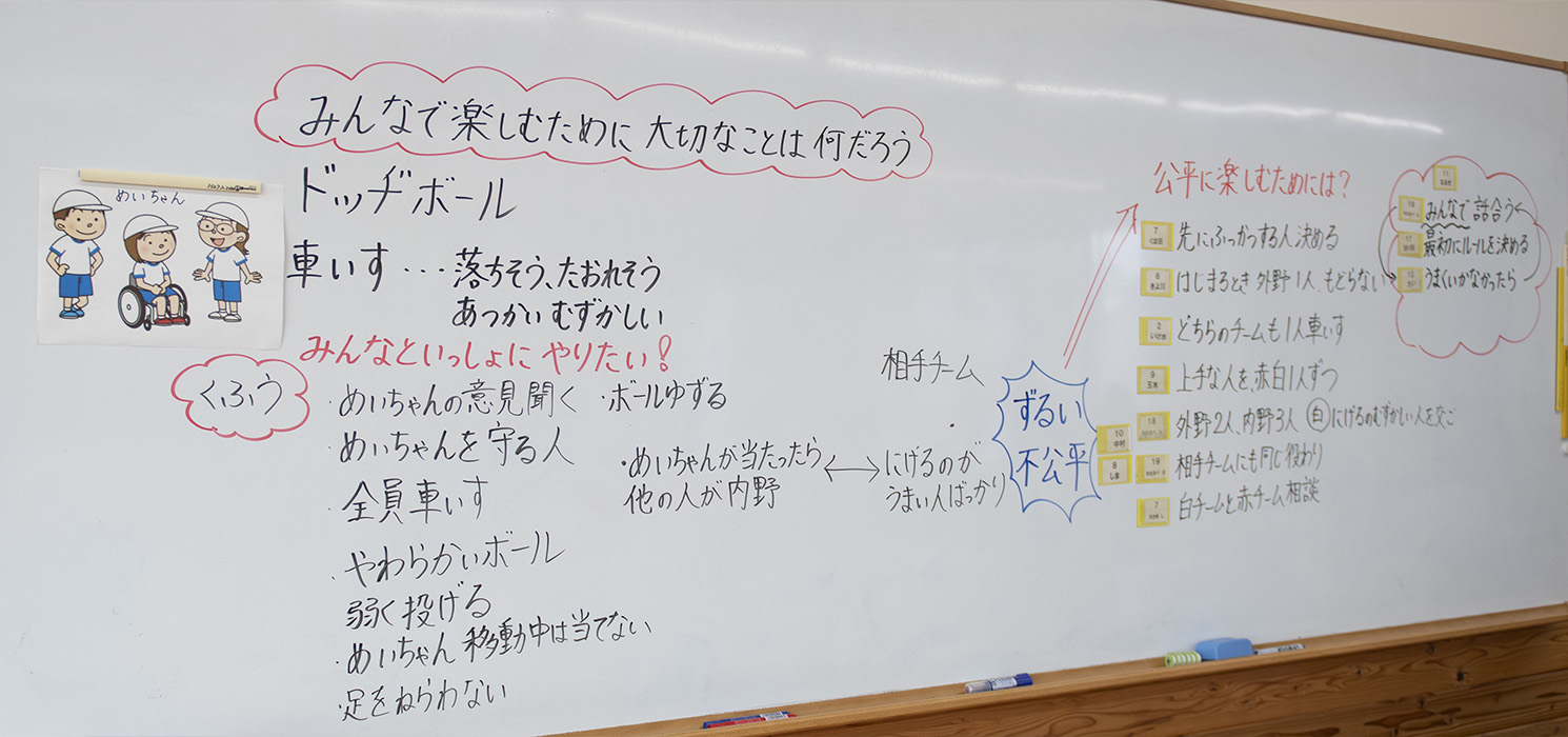 板書抜粋