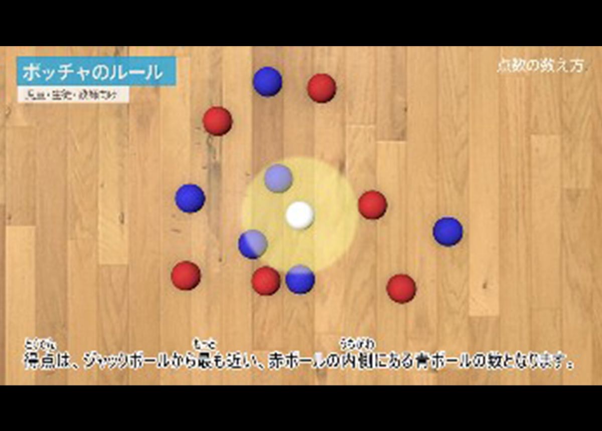 アニメーション教材